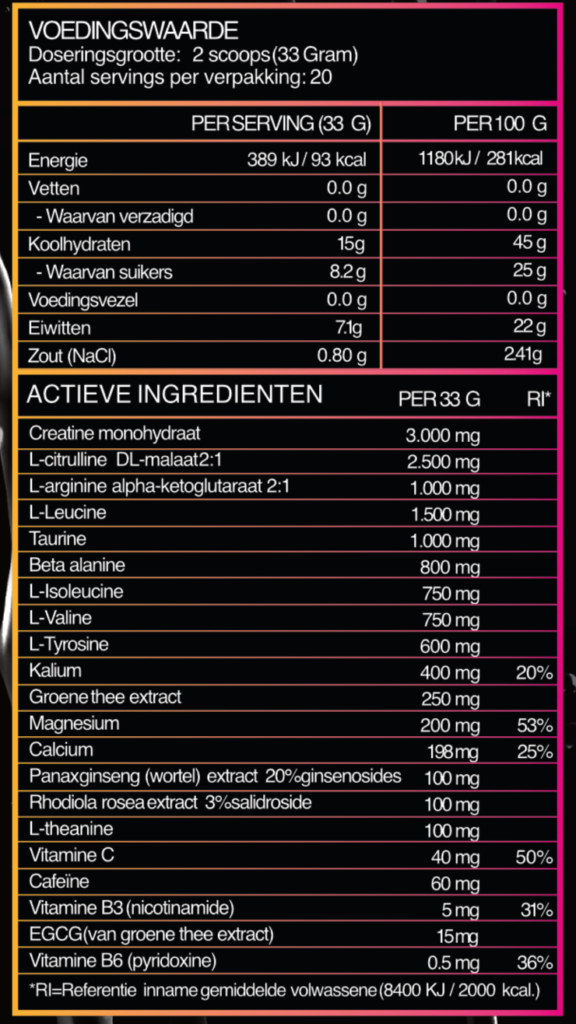 HRX Hybrid Fuel ingredients